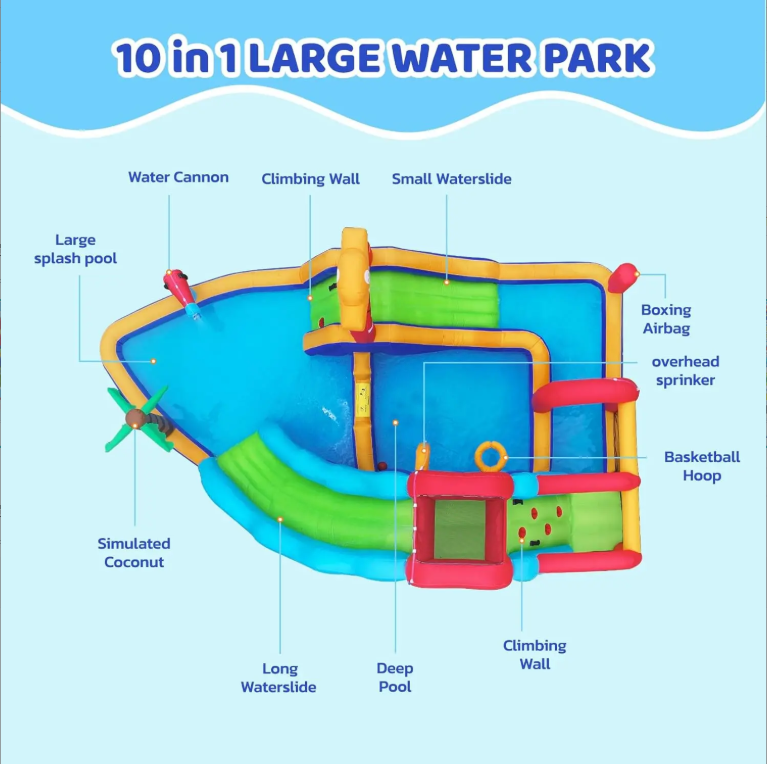 Inflatable Water Slide Bounce House with Splash Pool — Large Backyard Water Park for Kids