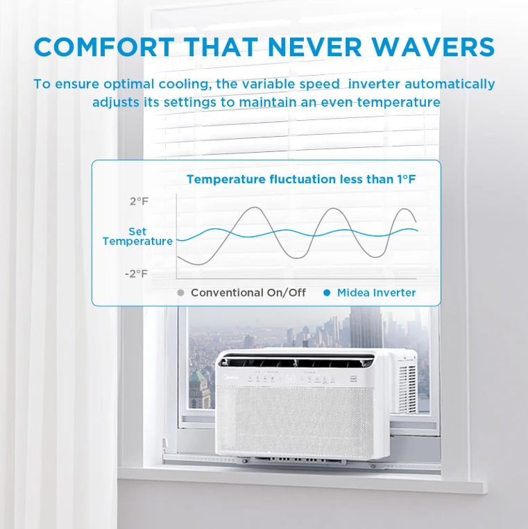 U-Shaped Smart Inverter Window Air Conditioner (2026) — 6K–12K BTU, Ultra Quiet, Works with Alexa & Google