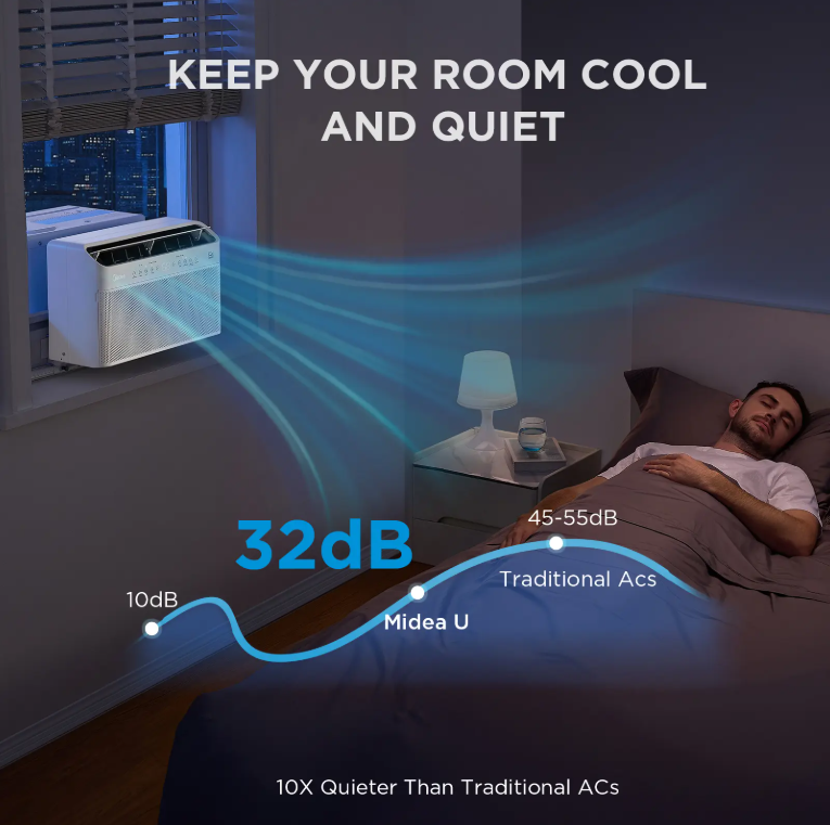 U-Shaped Smart Inverter Window Air Conditioner (2026) — 6K–12K BTU, Ultra Quiet, Works with Alexa & Google