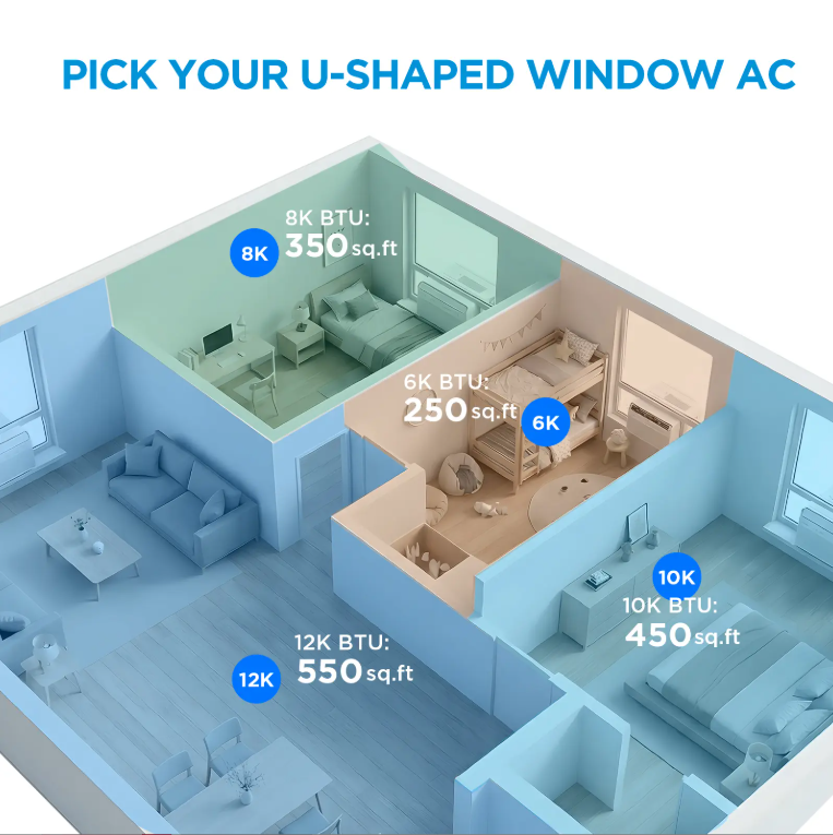 U-Shaped Smart Inverter Window Air Conditioner (2026) — 6K–12K BTU, Ultra Quiet, Works with Alexa & Google